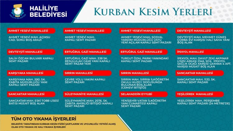 Haliliye’de kurban satış ve kesim yerleri belirlendi